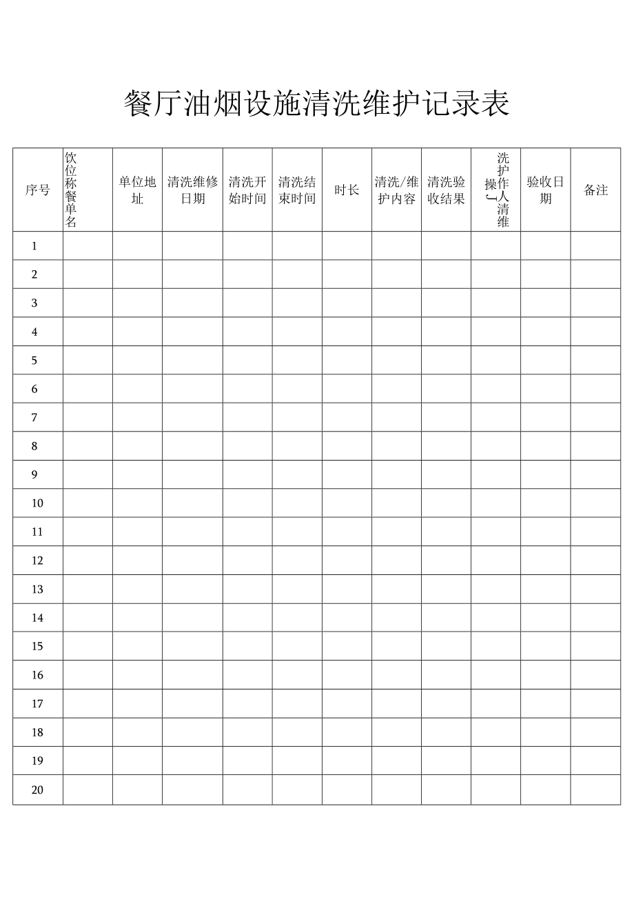 餐厅油烟设施清洗维护记录表.docx_第1页