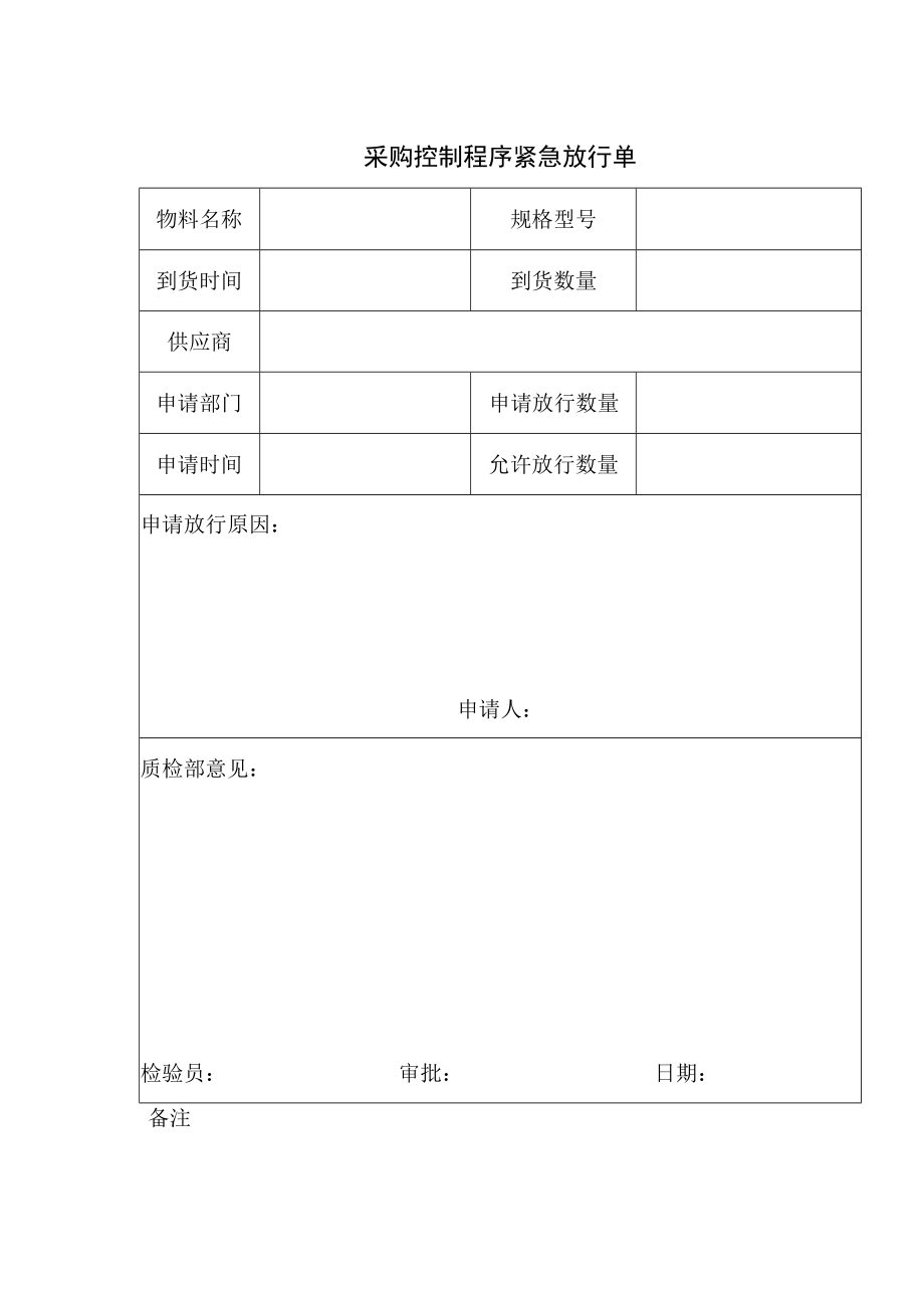 采购控制程序紧急放行单.docx_第1页