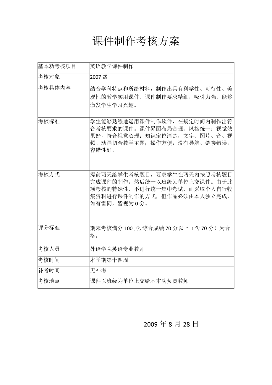 课堂用语考核方案.docx_第2页