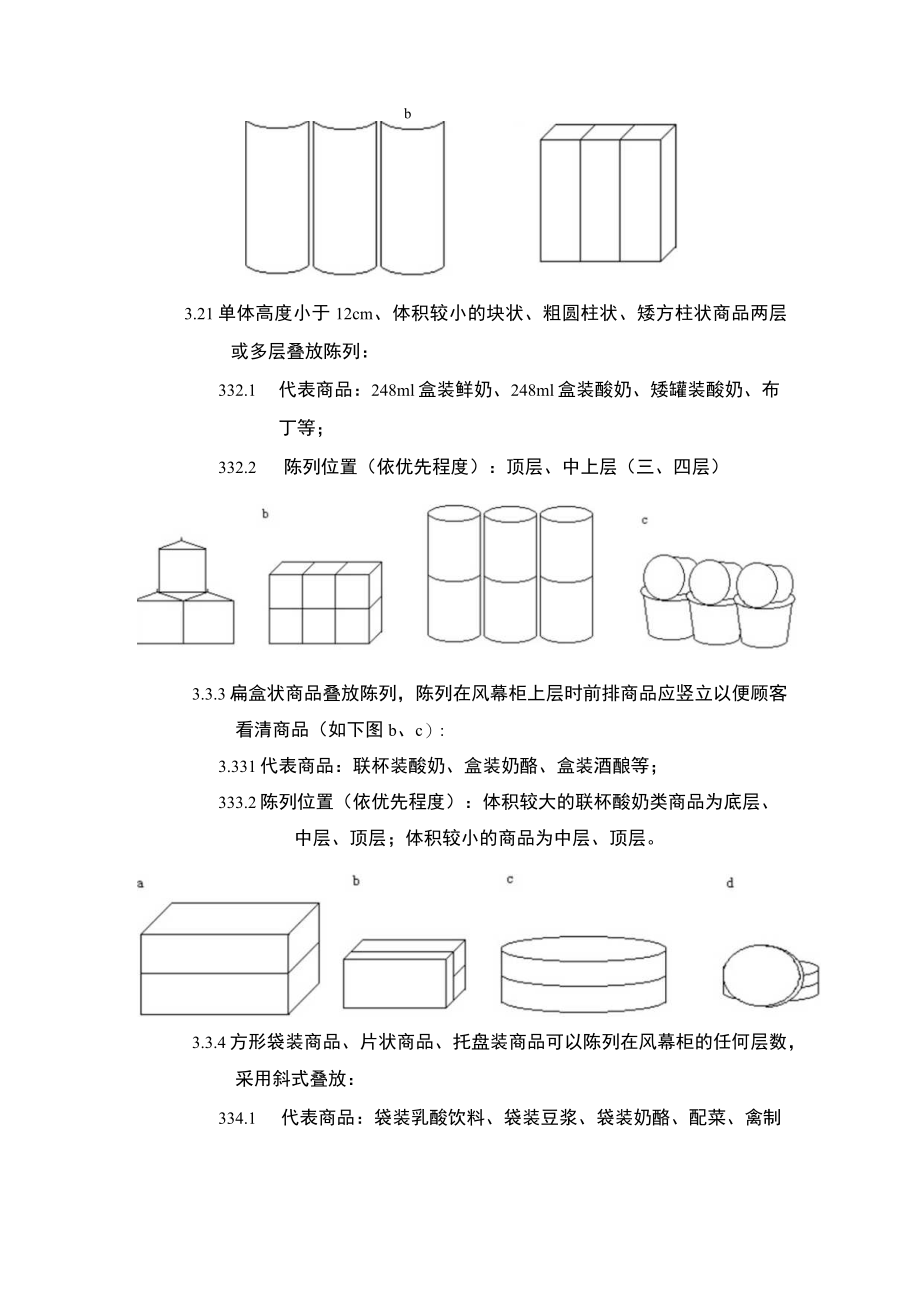 超市管理冷藏商品陈列规范.docx_第2页