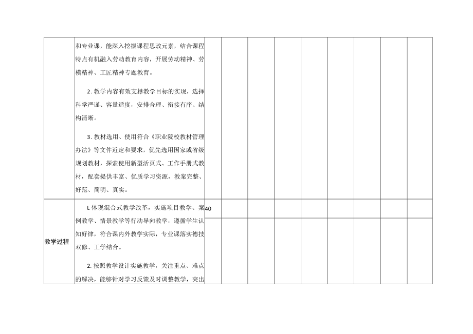 公开课听课评价汇总表.docx_第2页