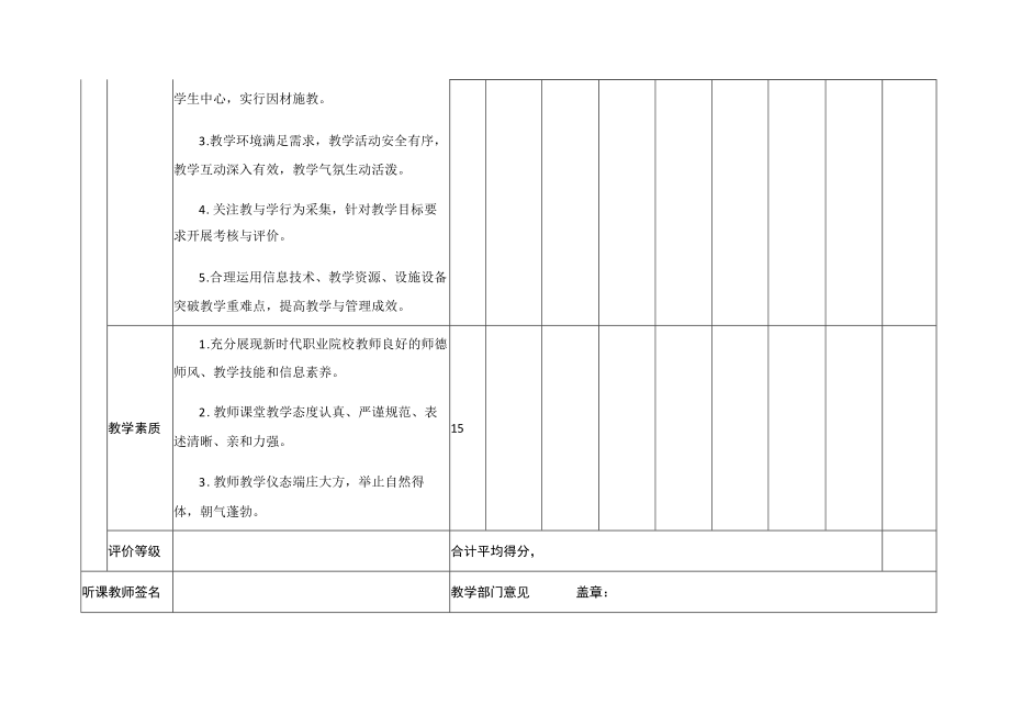 公开课听课评价汇总表.docx_第3页