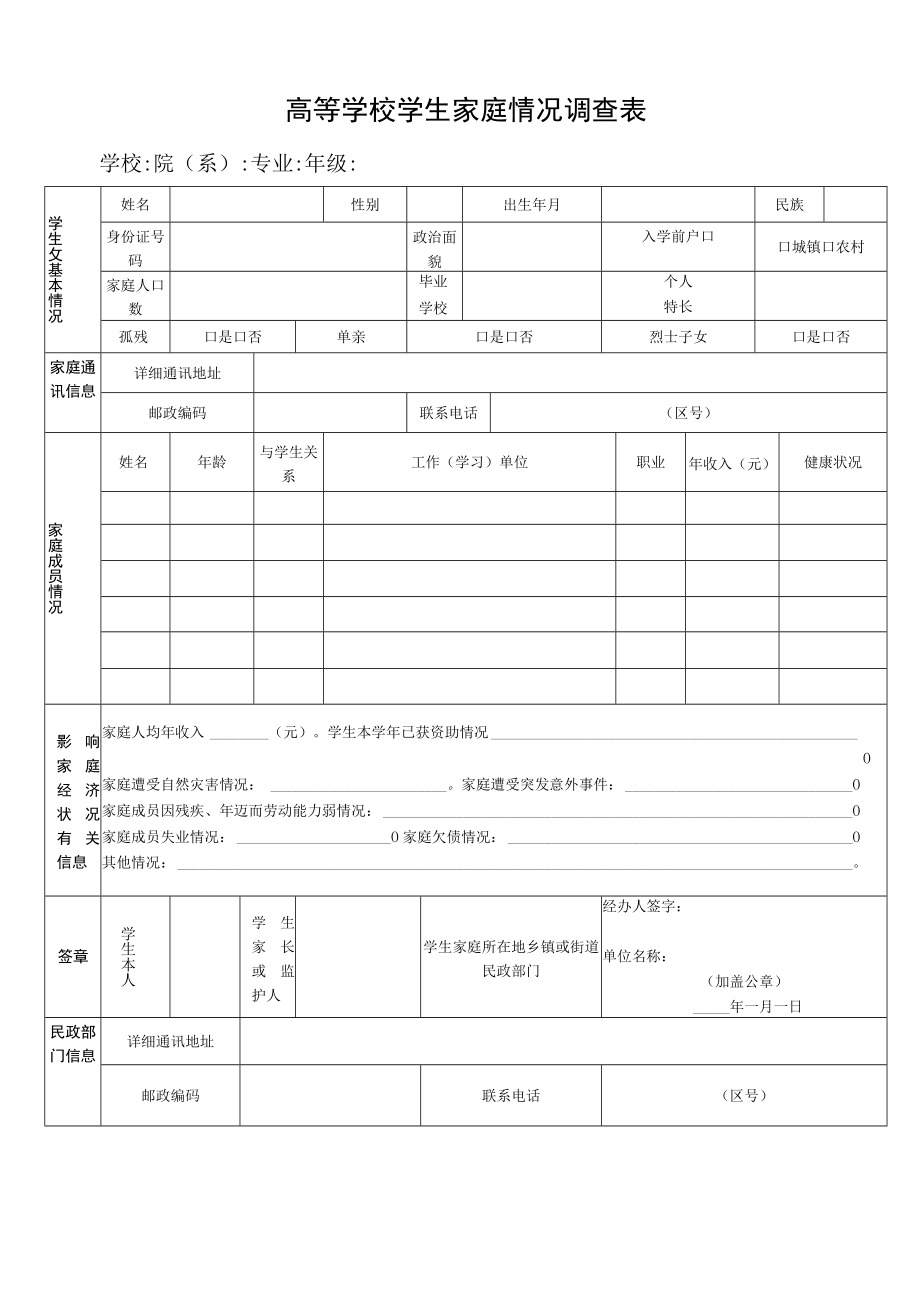 高等学校家庭经济困难学生认定申请表.docx_第2页