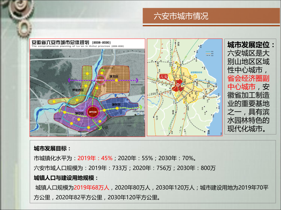 六安市房地产市场整体数据报告.ppt_第3页