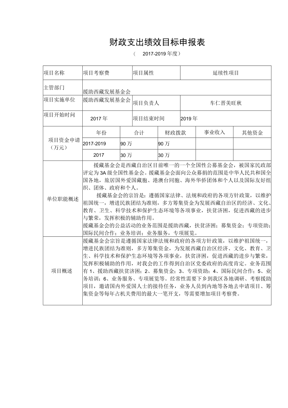 财政支出绩效目标申报表.docx_第1页