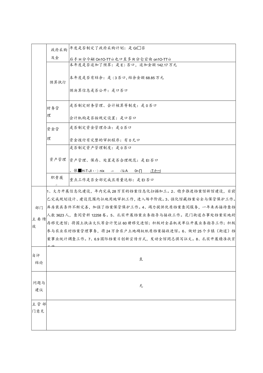 部门整体支出绩效自评基础数据表(6).docx_第2页