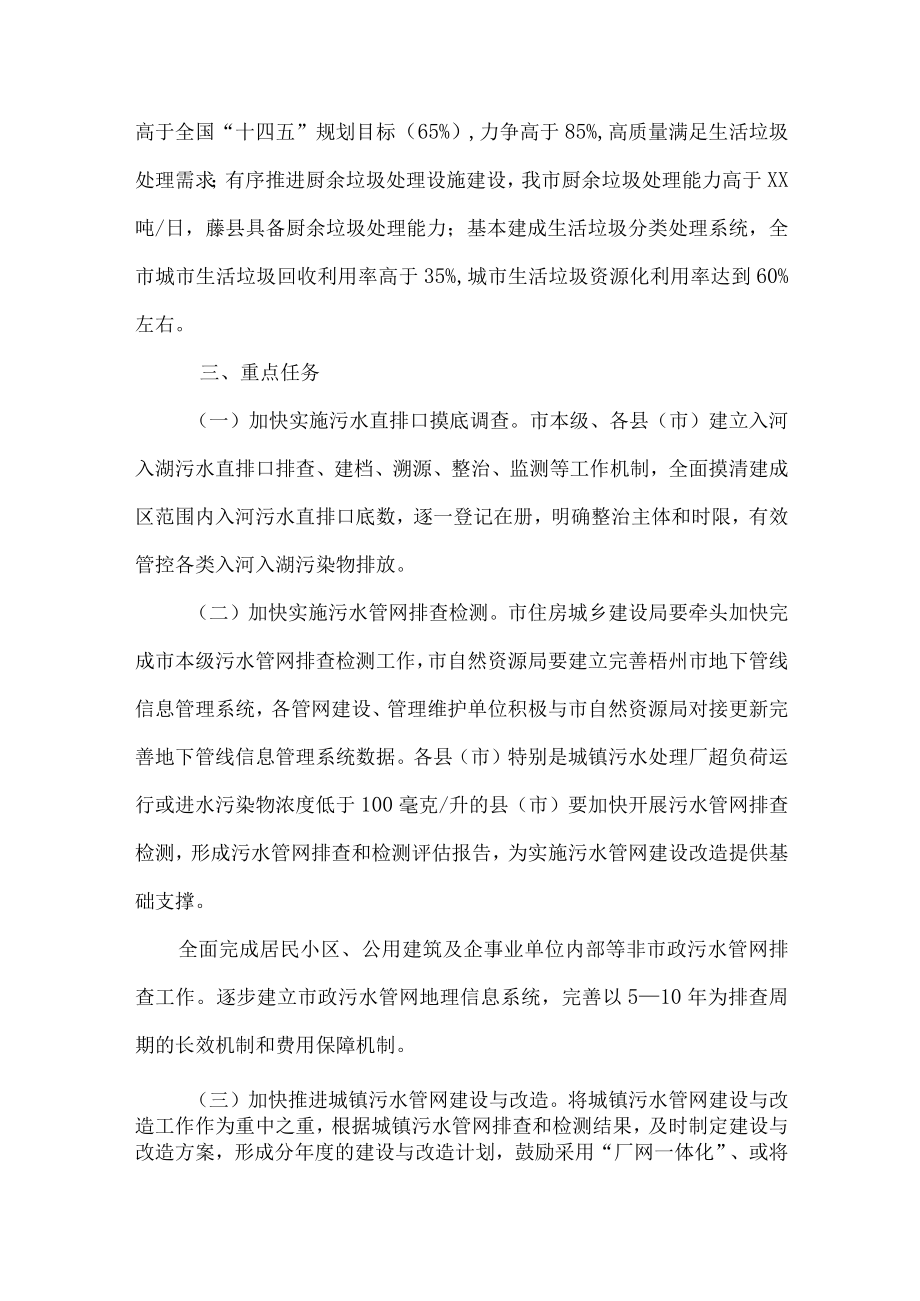 城镇生活污水和垃圾处理设施建设工作方案合辑 (精编4篇).docx_第2页