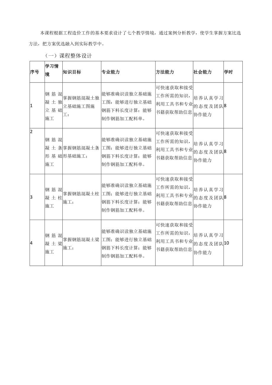 《混凝土结构施工》课程标准.docx_第3页