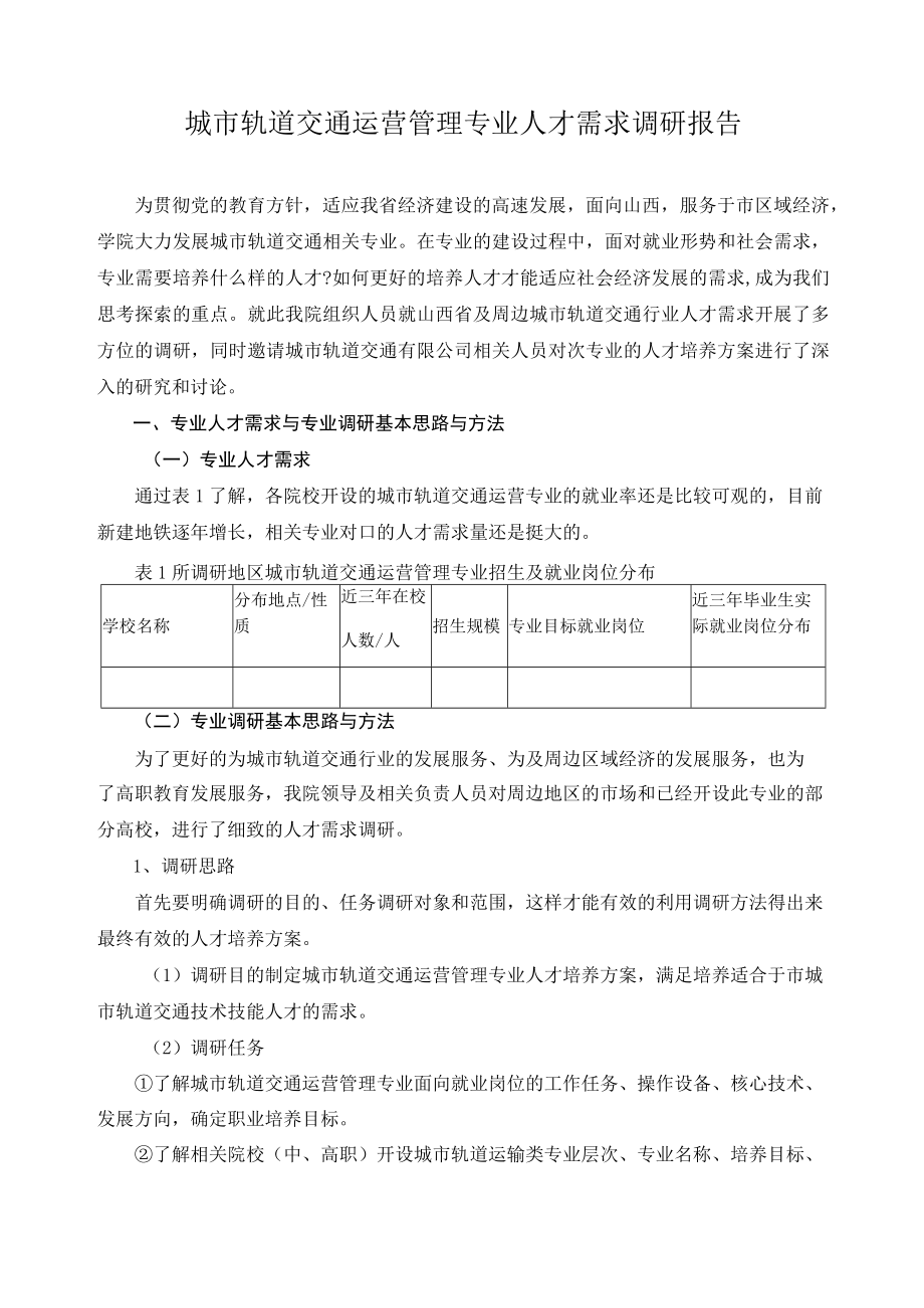 城市轨道交通运营管理专业人才需求调研报告.docx_第1页