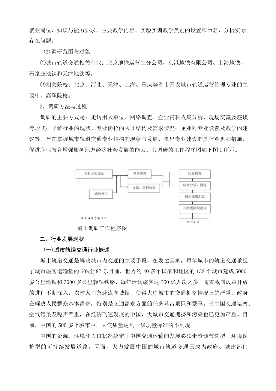 城市轨道交通运营管理专业人才需求调研报告.docx_第2页