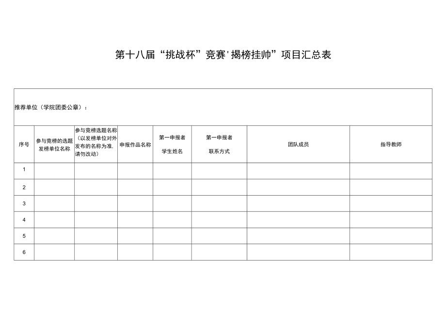 第十八届“挑战杯”竞赛“揭榜挂帅”项目汇总表.docx_第2页