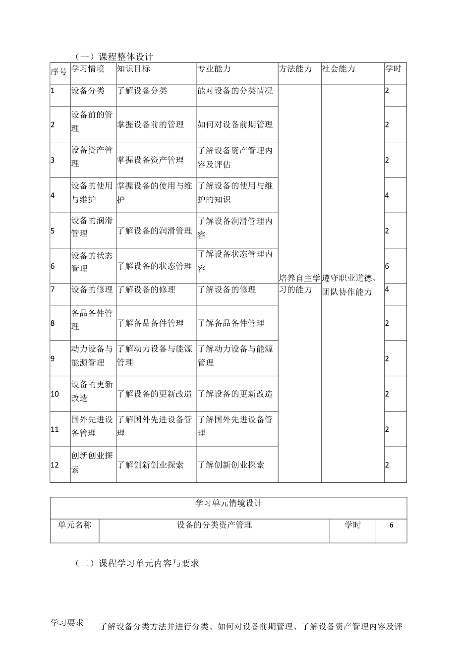 《生产过程管理》课程标准.docx_第3页