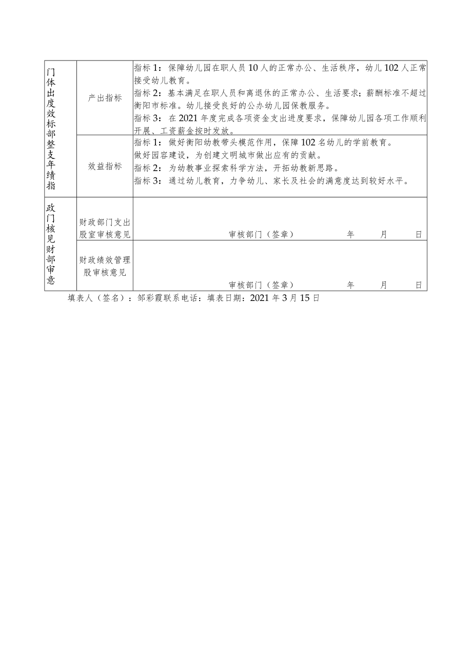 部门整体支出绩效目标申报021年度.docx_第2页