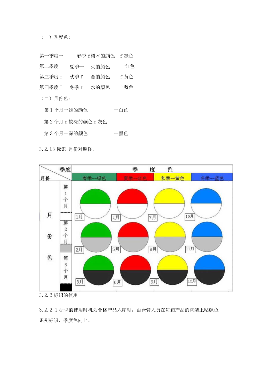 产品先进先出作业指导书.docx_第2页