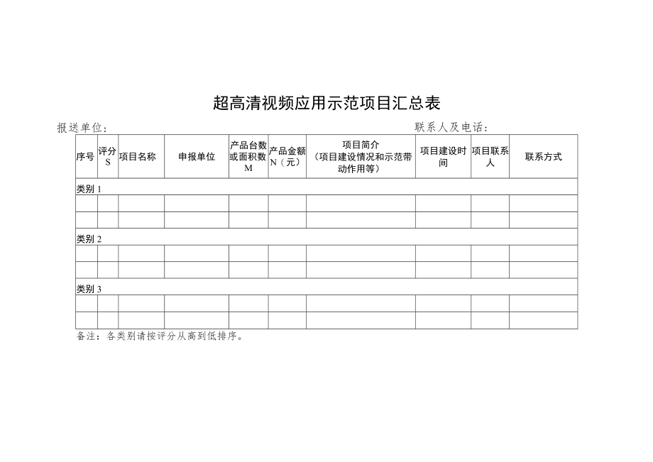 超高清视频应用示范项目汇总表.docx_第1页