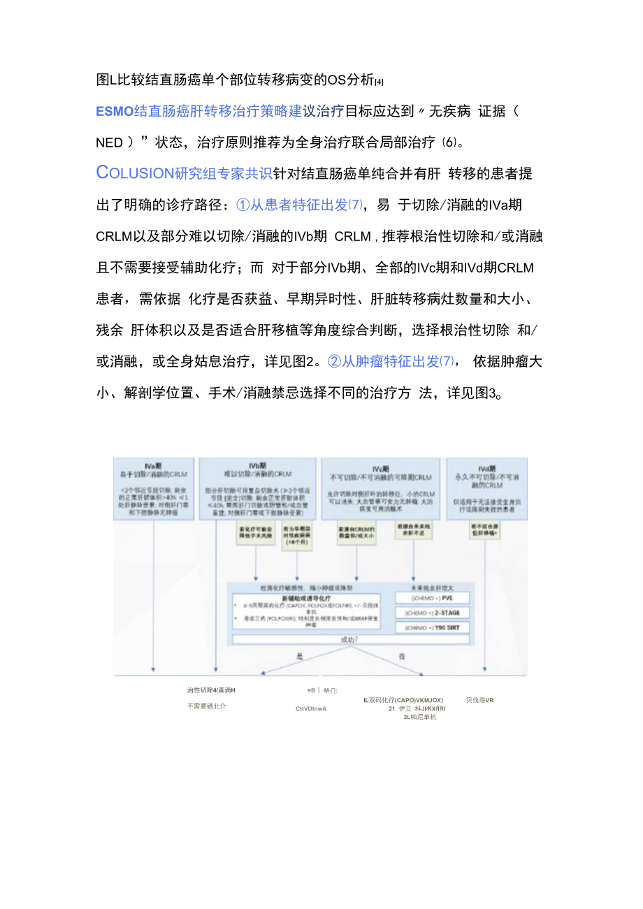 2022年结直肠癌肝转移治疗进展(全文).docx_第2页