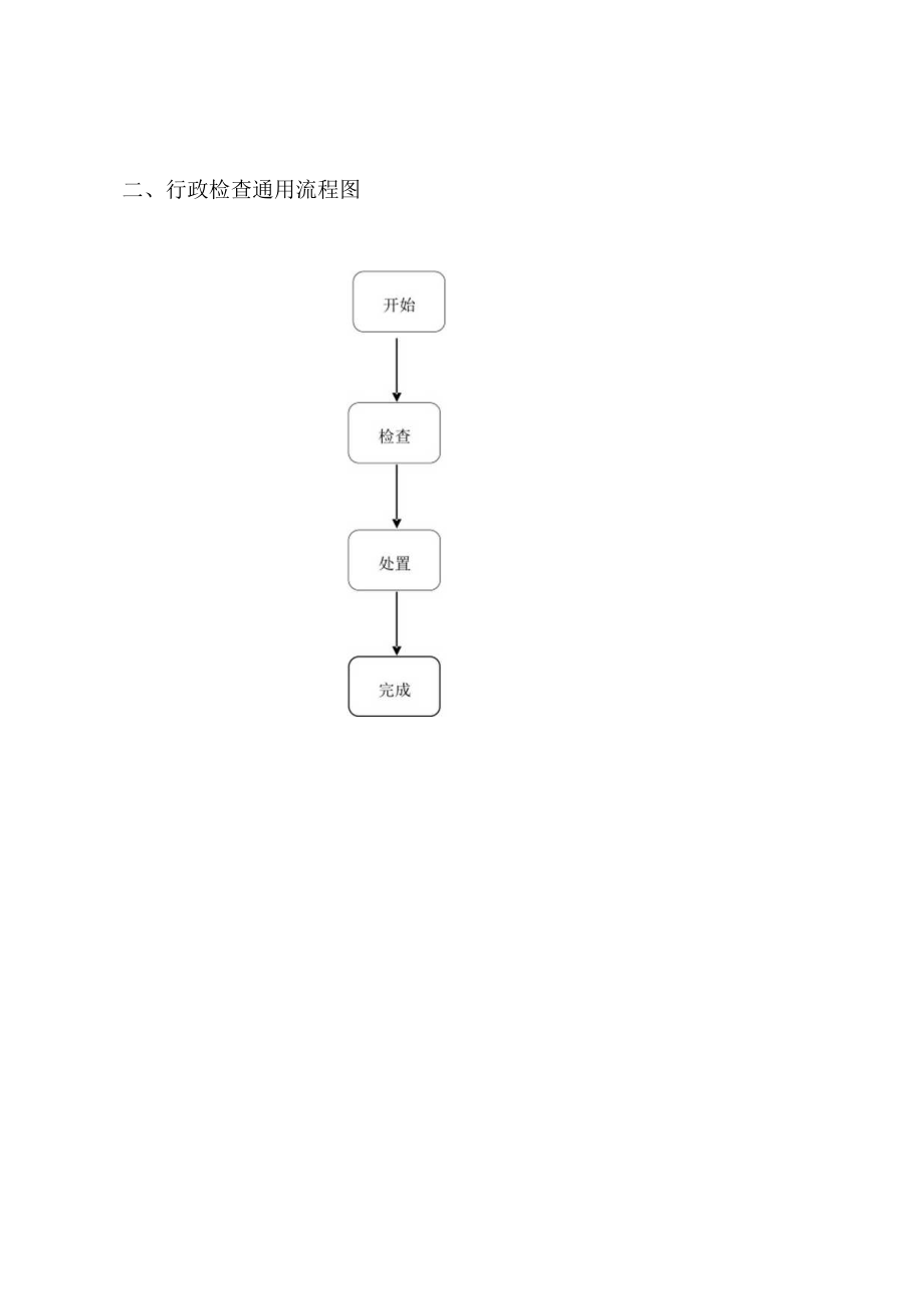 会计监督类、资产评估类、财政违法行为类行政执法流程图.docx_第2页