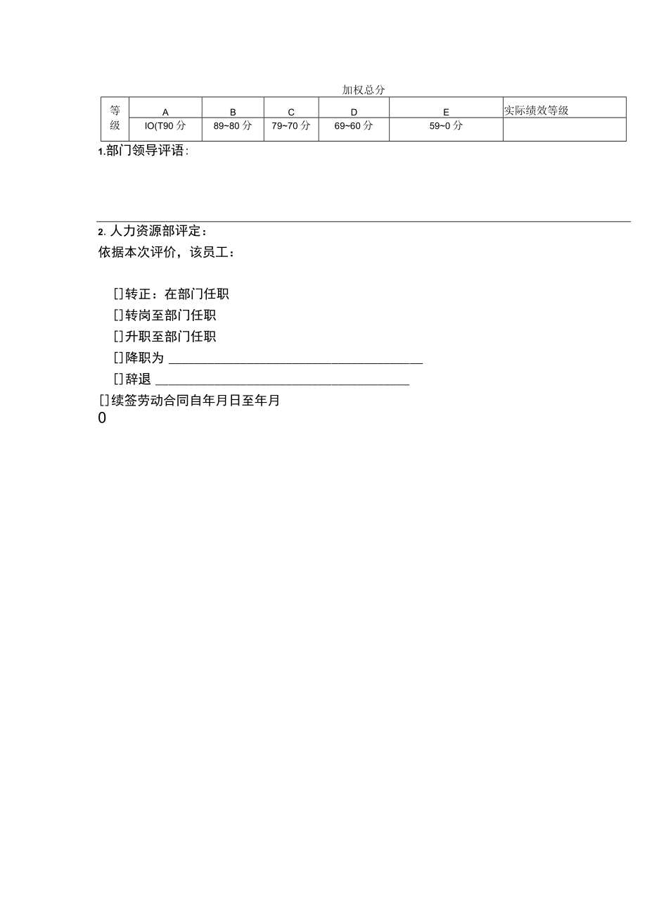 烘焙师月度绩效考核表.docx_第2页