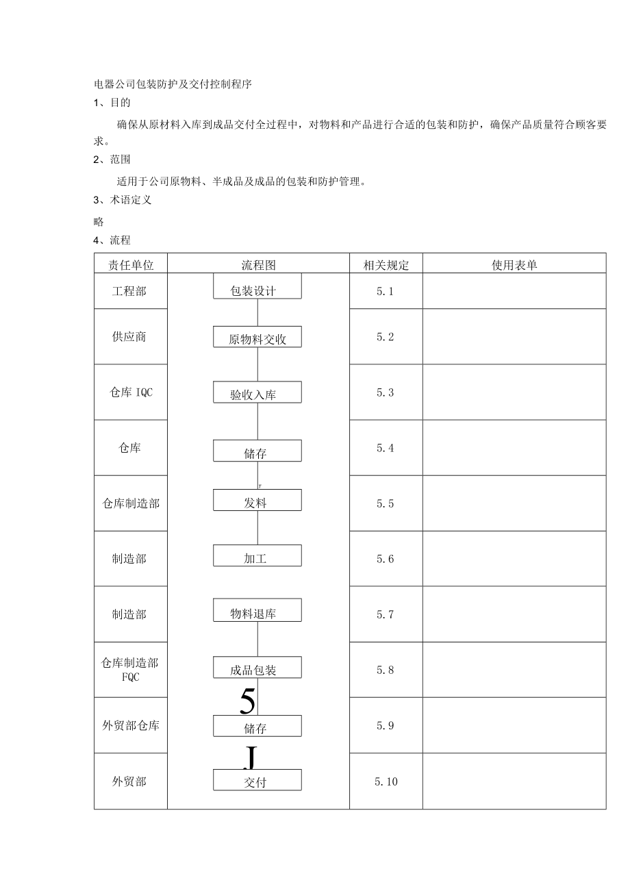 电器公司包装防护及交付控制程序.docx_第1页