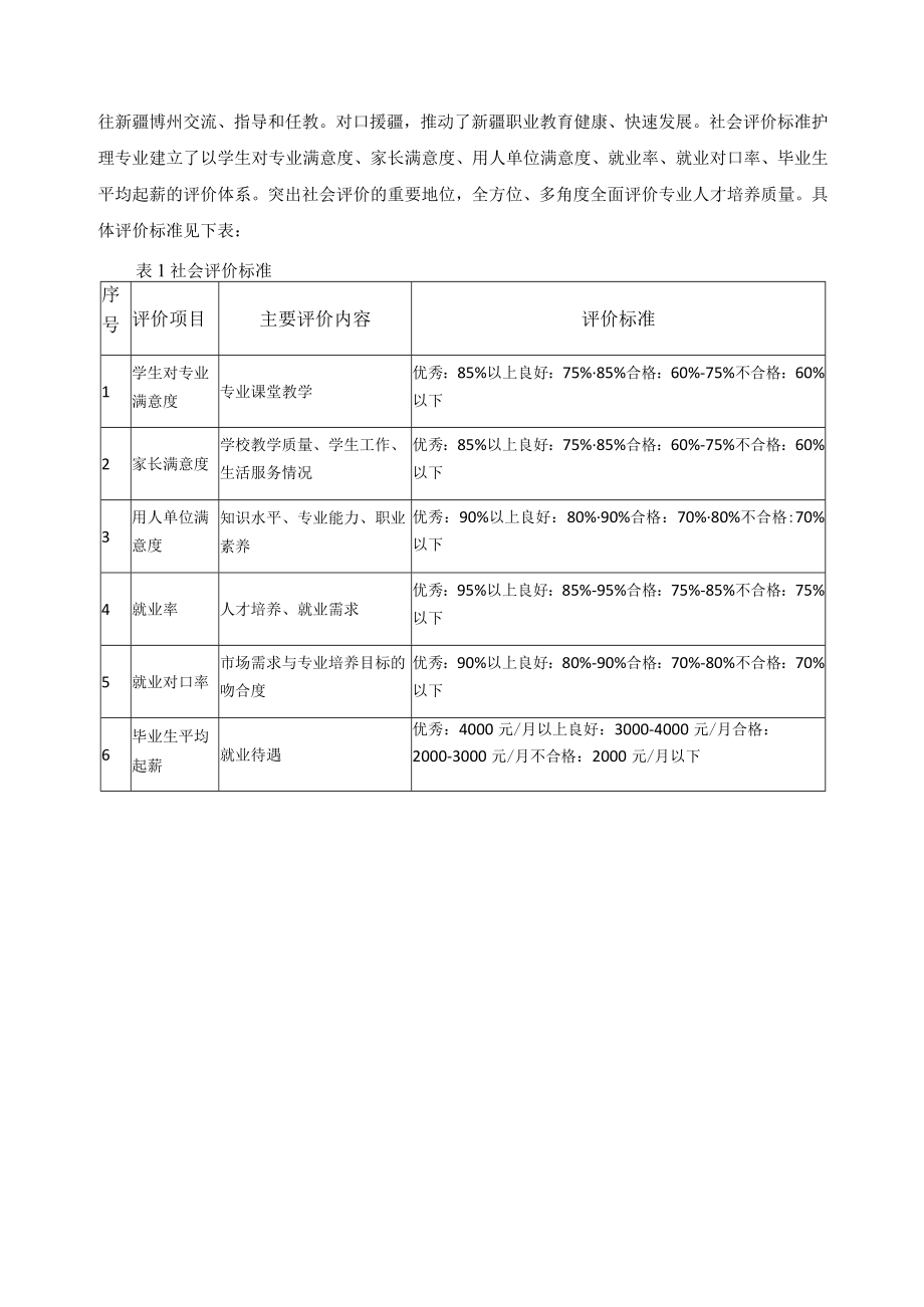 集团化办学探索实践典型案例.docx_第3页