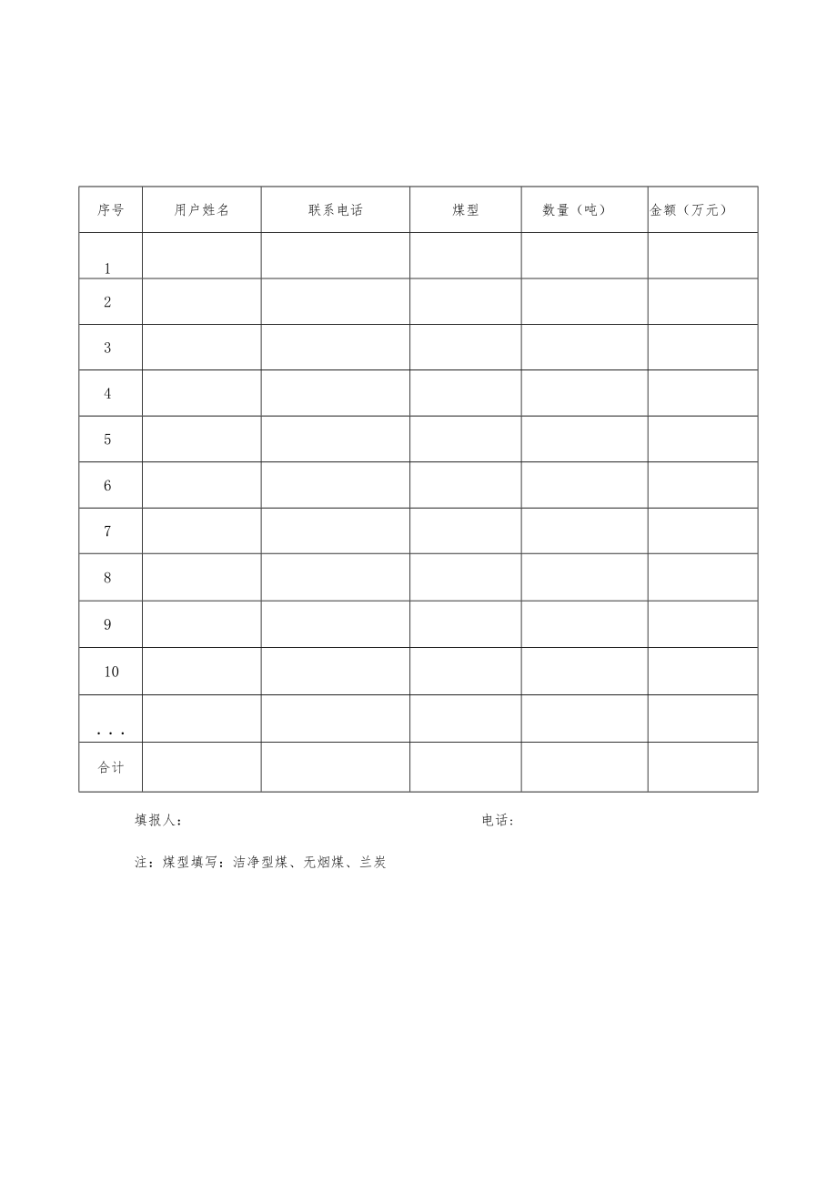 购买清洁煤炭和节能环保炉具信息确认表.docx_第2页