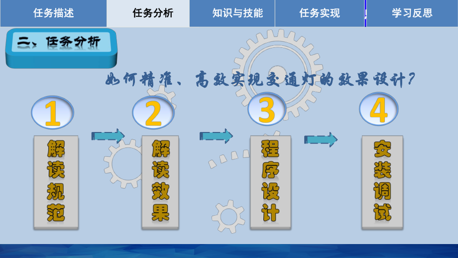 交通灯plc控制程序设计.pptx_第3页