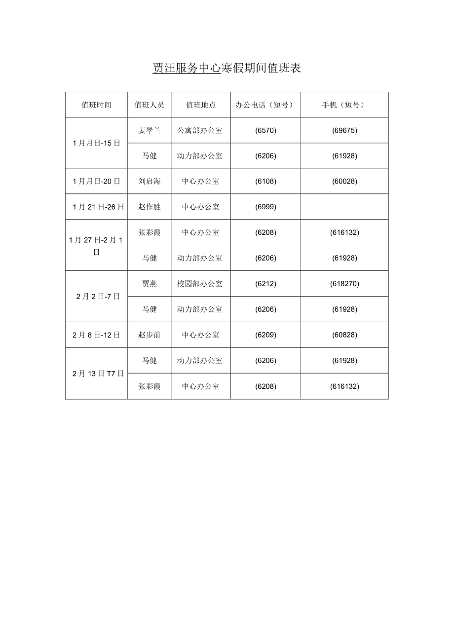 贾汪服务中心寒假期间值班表.docx_第1页