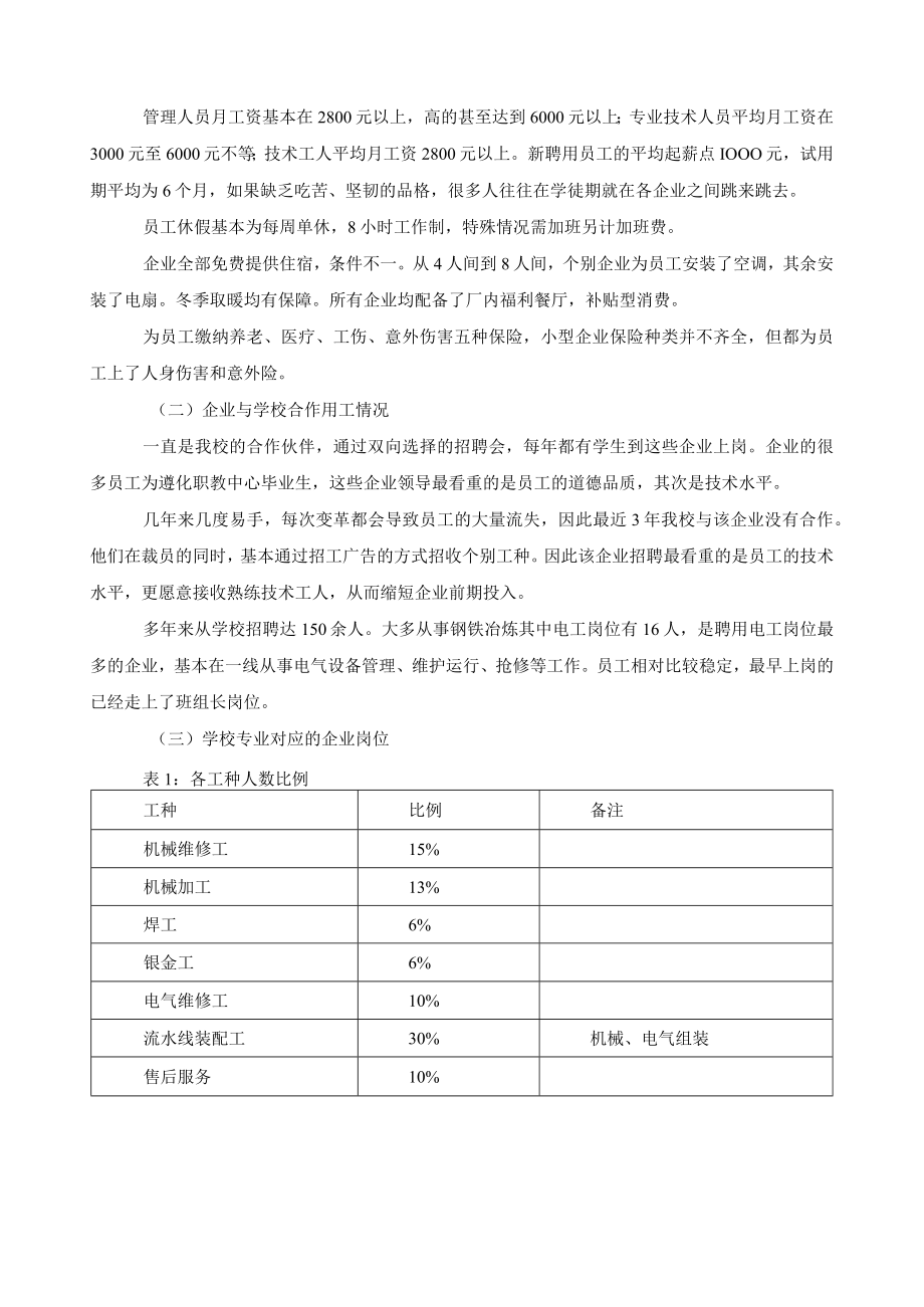 机电技术应用专业人才需求调研报告.docx_第2页