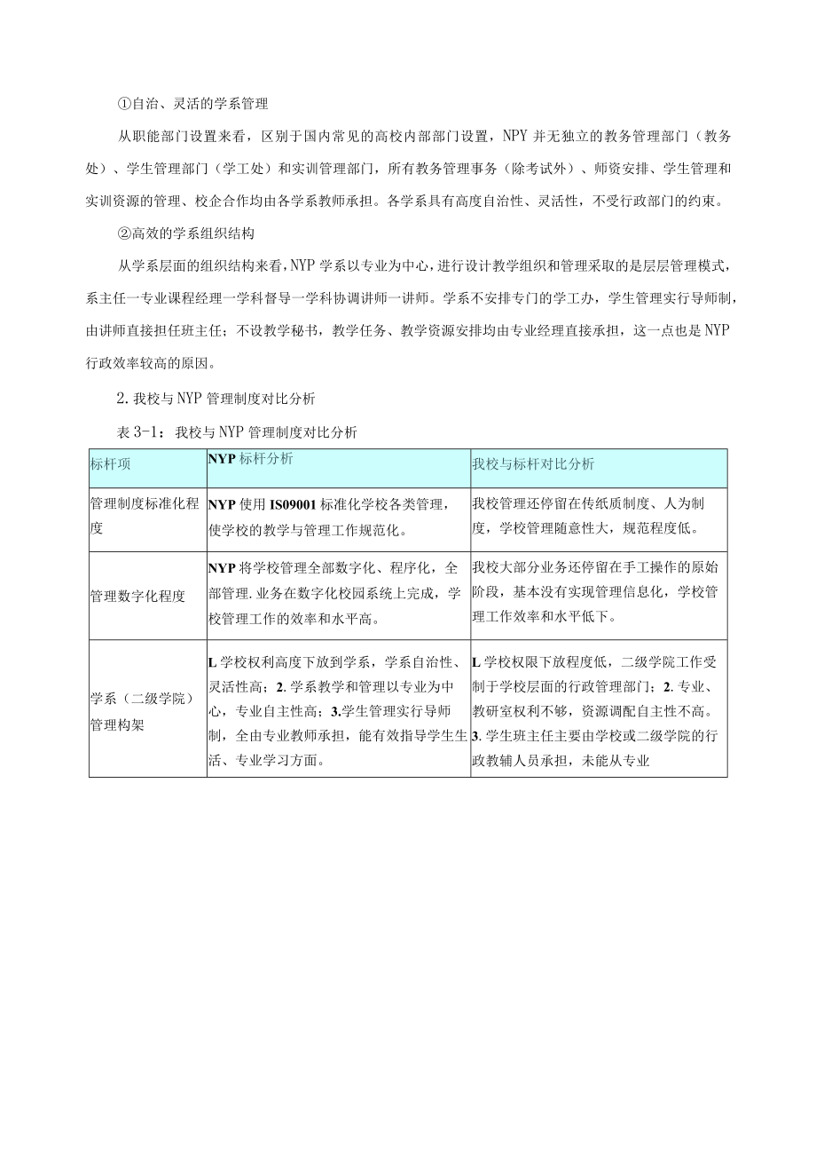 标杆院校对比方式与分析报告.docx_第3页