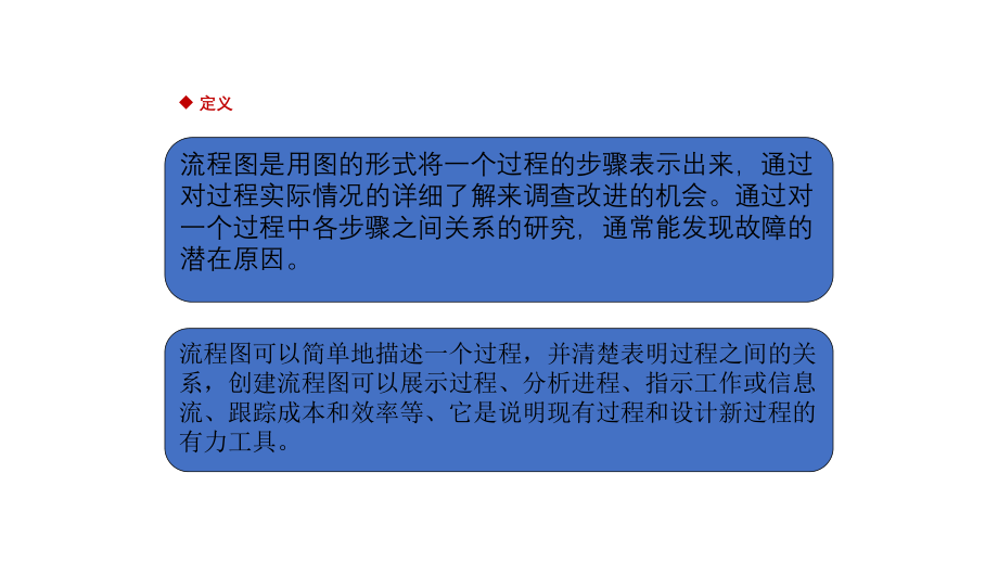 如何编制流程图.pptx_第3页