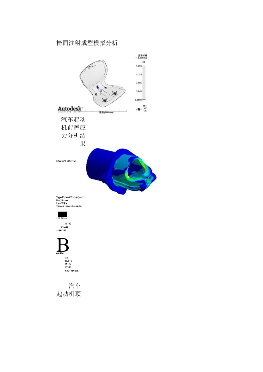 科技项目推介表.docx_第2页