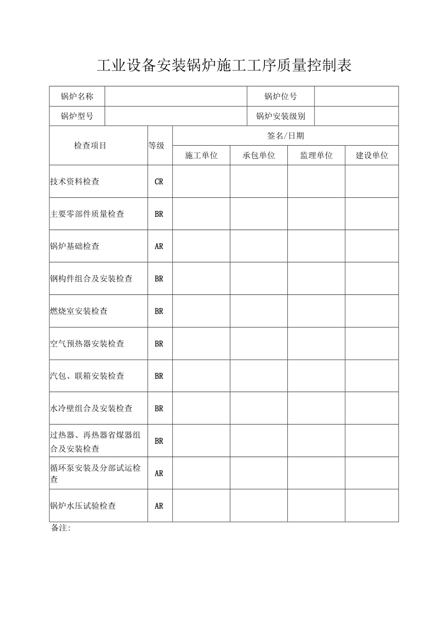 工业设备安装锅炉施工工序质量控制表.docx_第1页