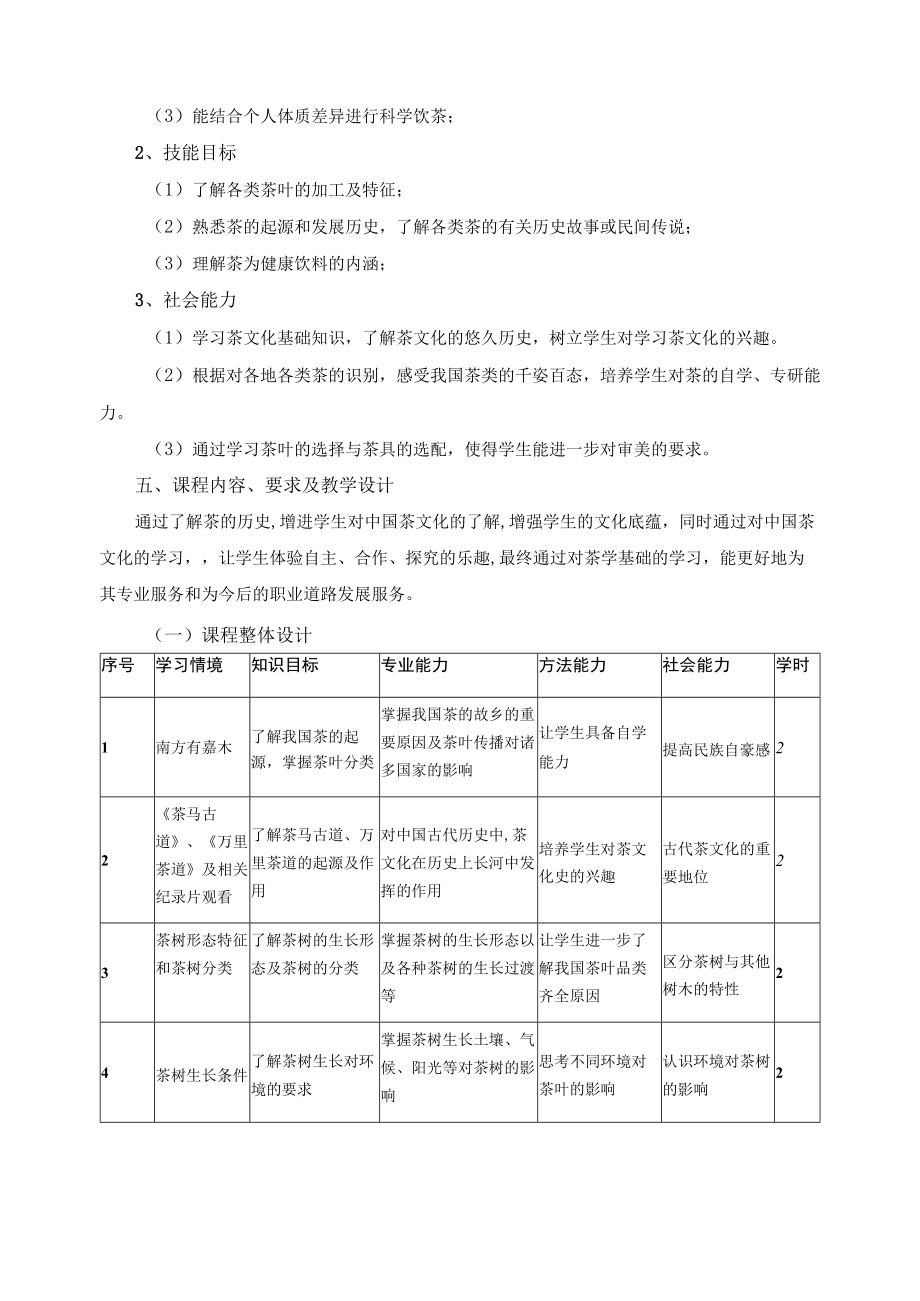 《茶学基础》课程标准.docx_第2页