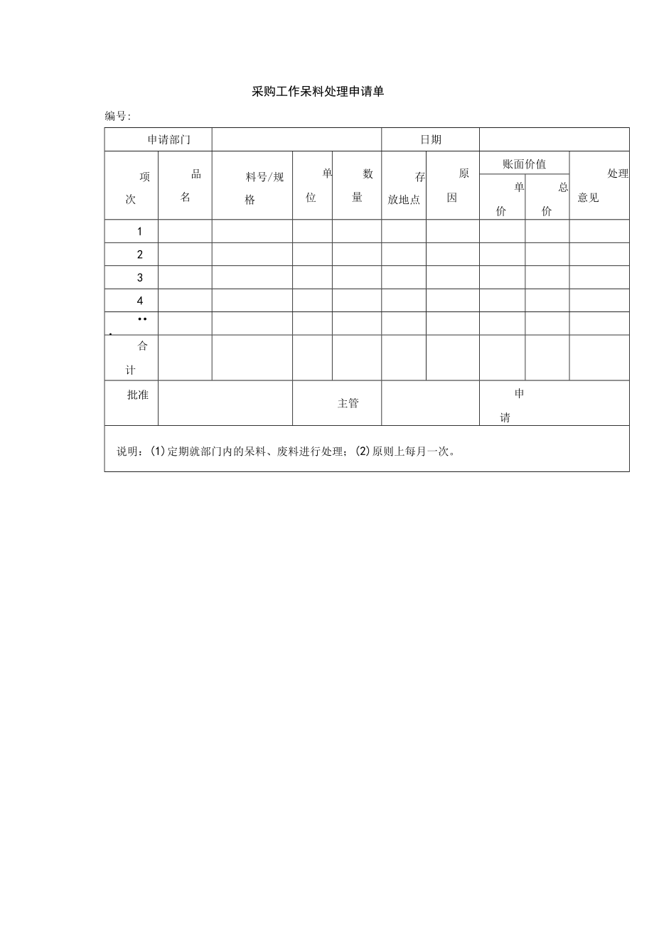 采购工作呆料处理申请单.docx_第1页