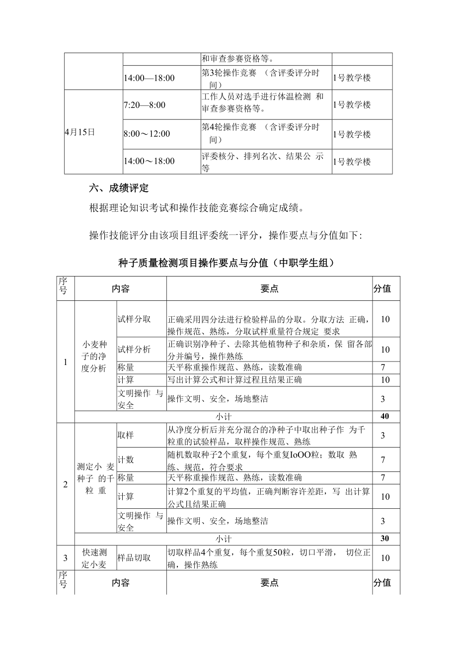 2021年甘肃省职业院校技能大赛种子质量检测项目竞赛规程.docx_第3页