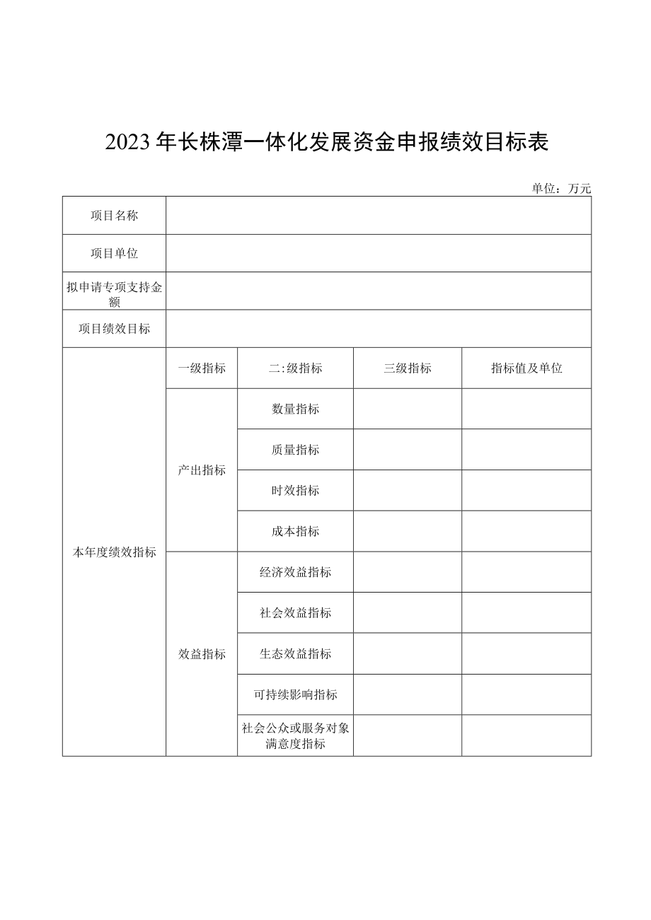 2023年长株潭一体化发展资金申报汇总表.docx_第2页