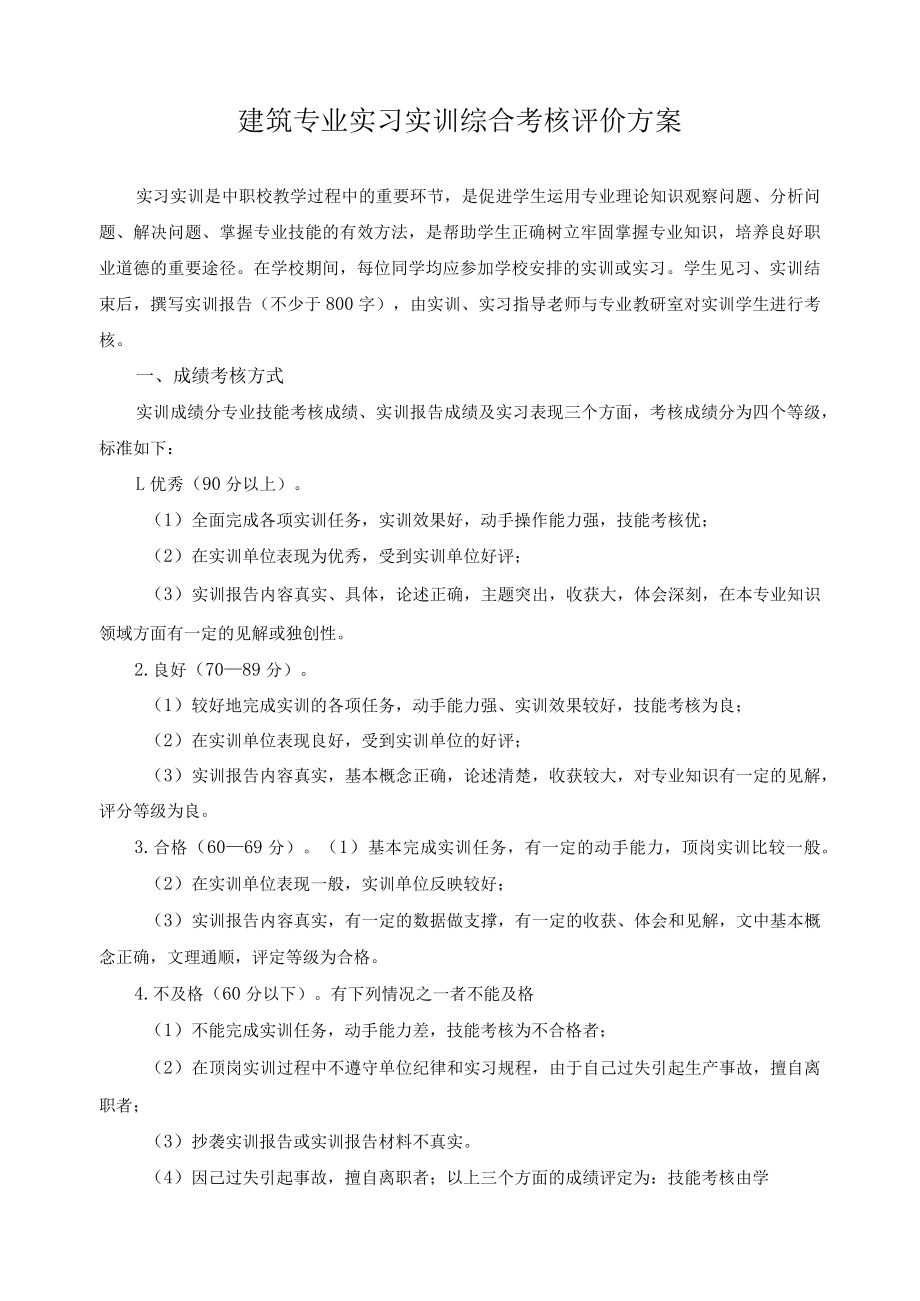 建筑专业实习实训综合考核评价方案.docx_第1页