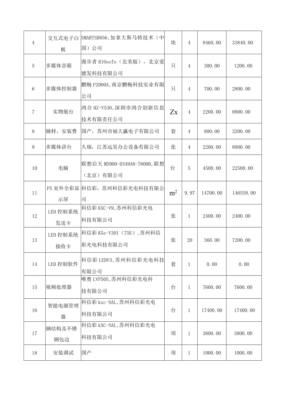 购销合同书.docx_第2页