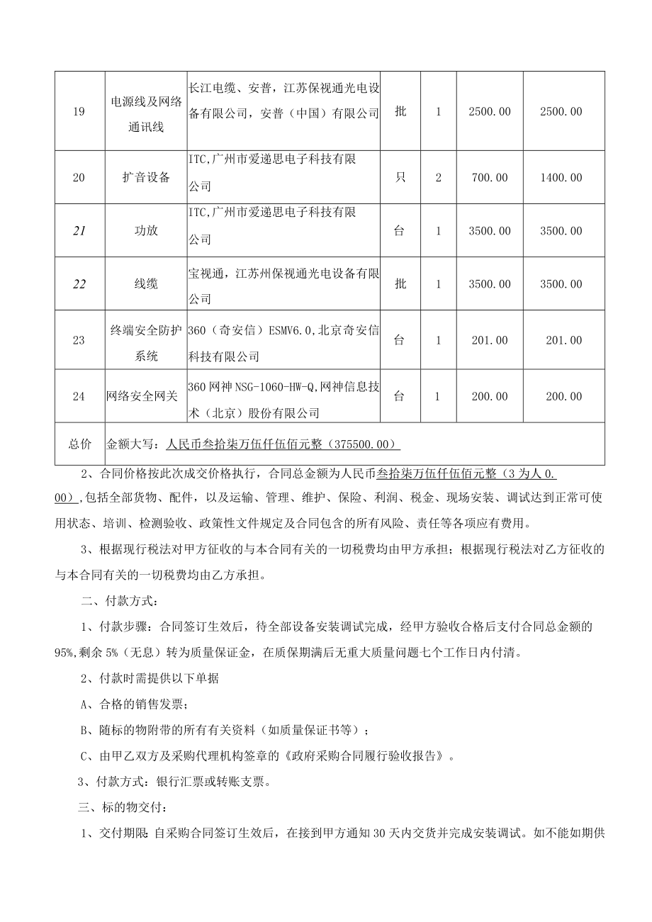 购销合同书.docx_第3页