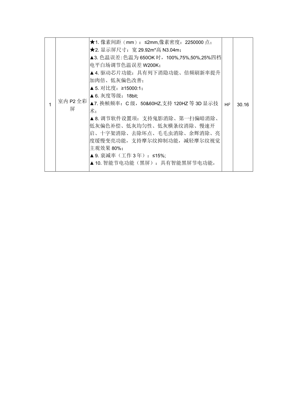 第1章招标项目技术、服务、商务及其他要求1项目概况.docx_第2页