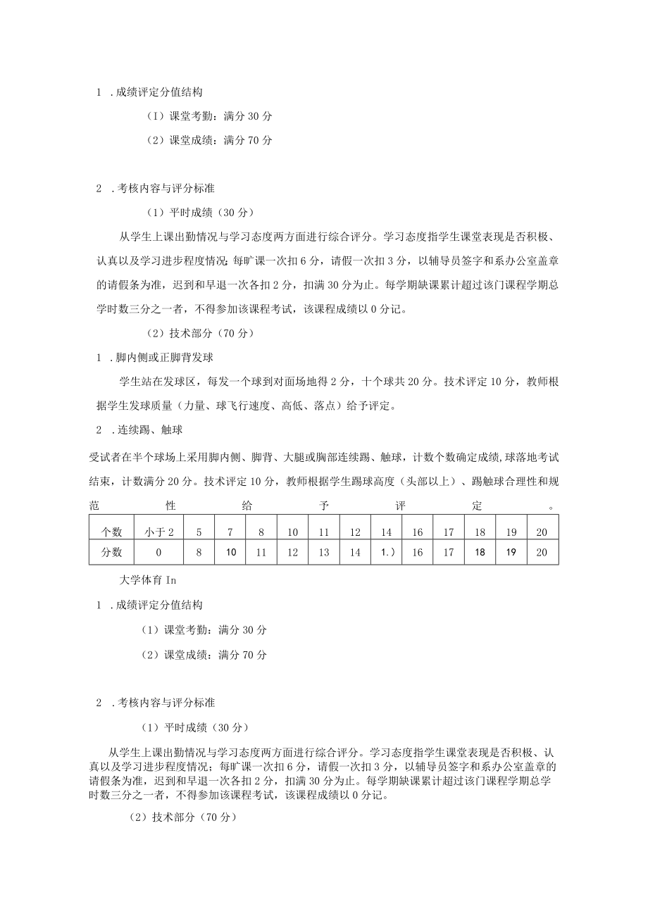 《毽球》教学大纲.docx_第3页