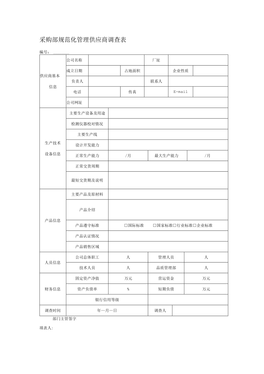 采购部规范化管理供应商调查表.docx_第1页