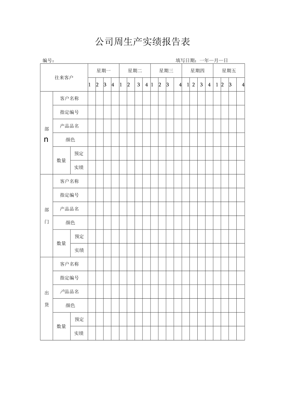 公司周生产实绩报告表.docx_第1页