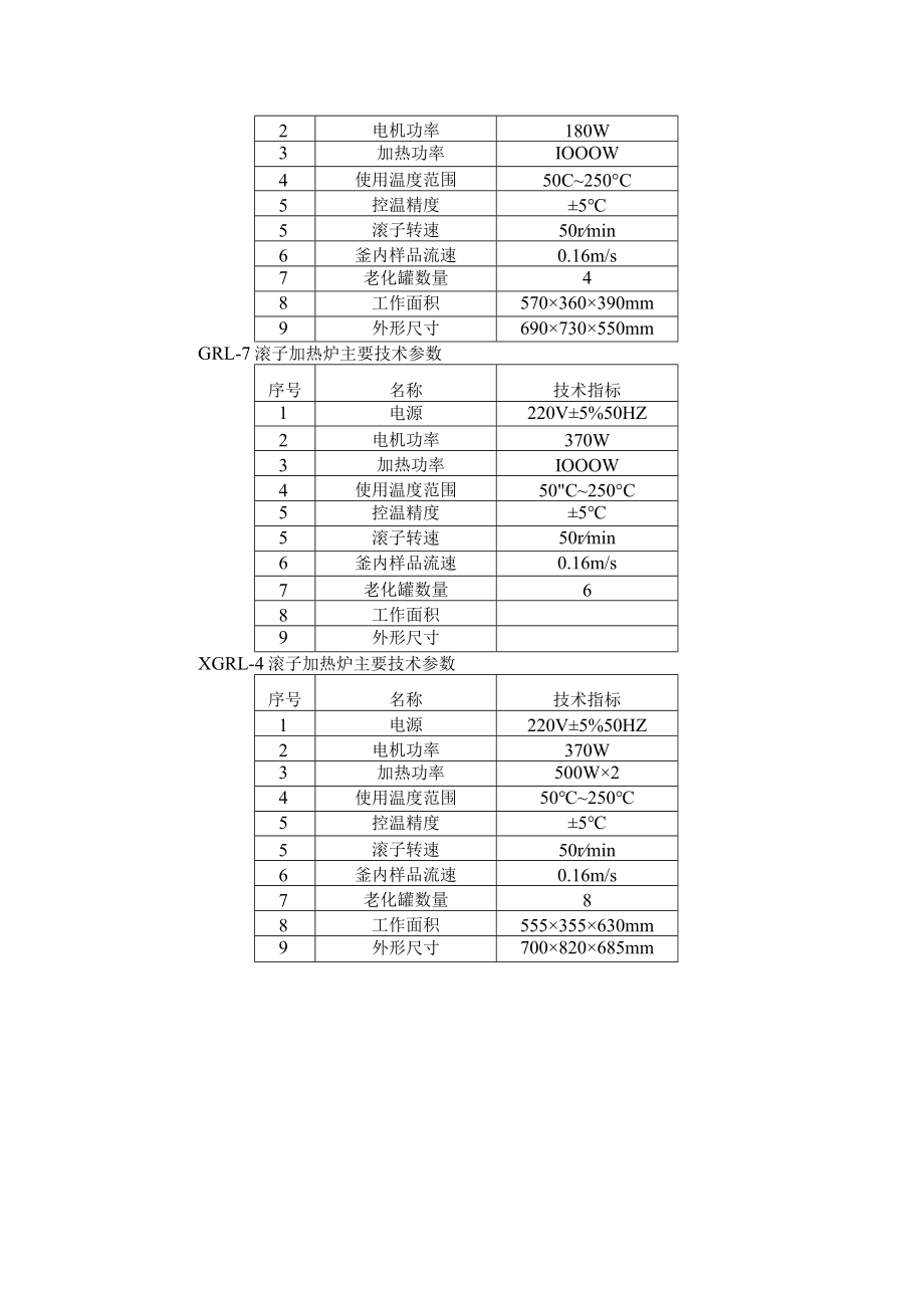 XGRL-4数显式滚子加热炉使用说明书.docx_第3页