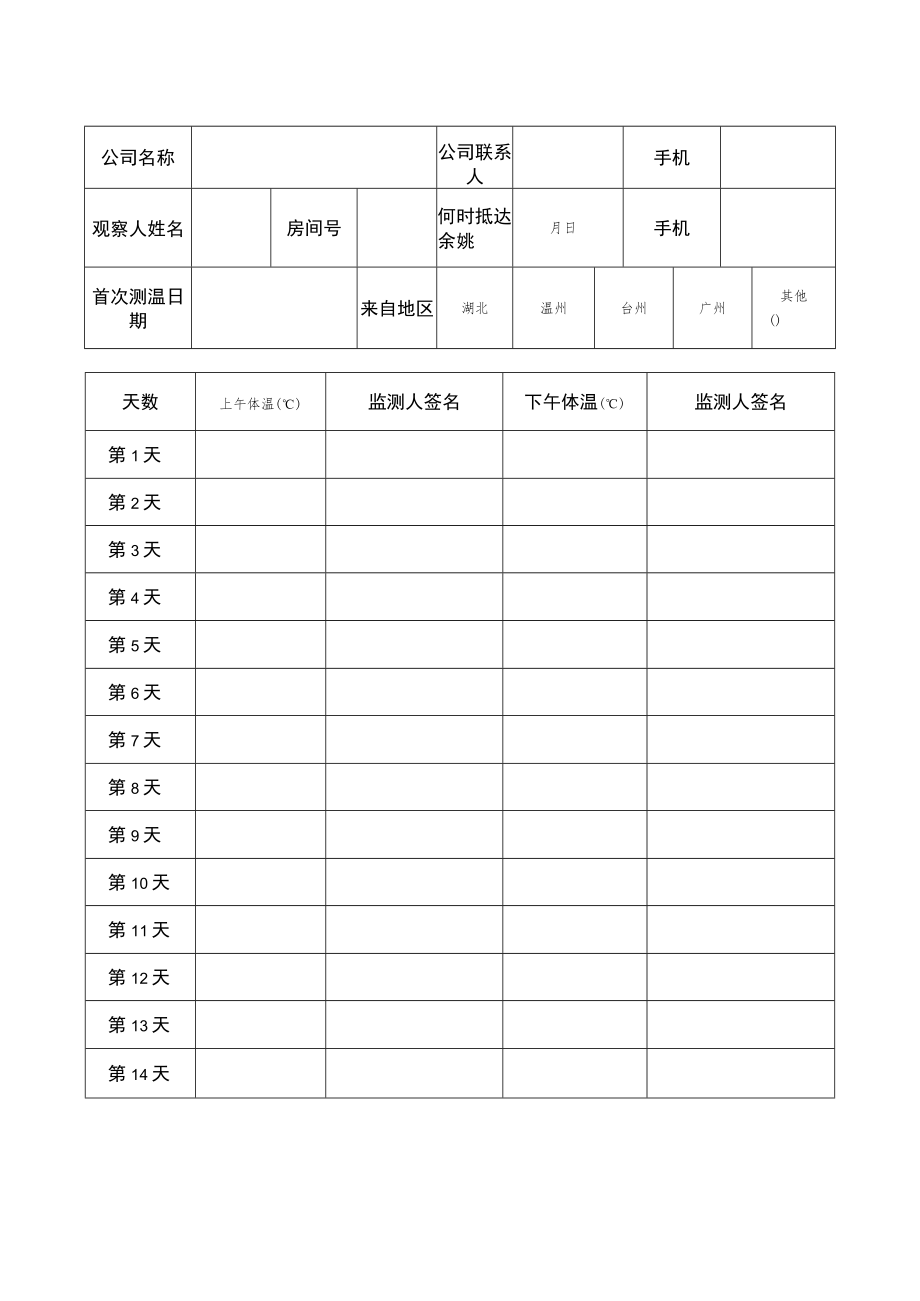 集中医学观察告知书.docx_第3页