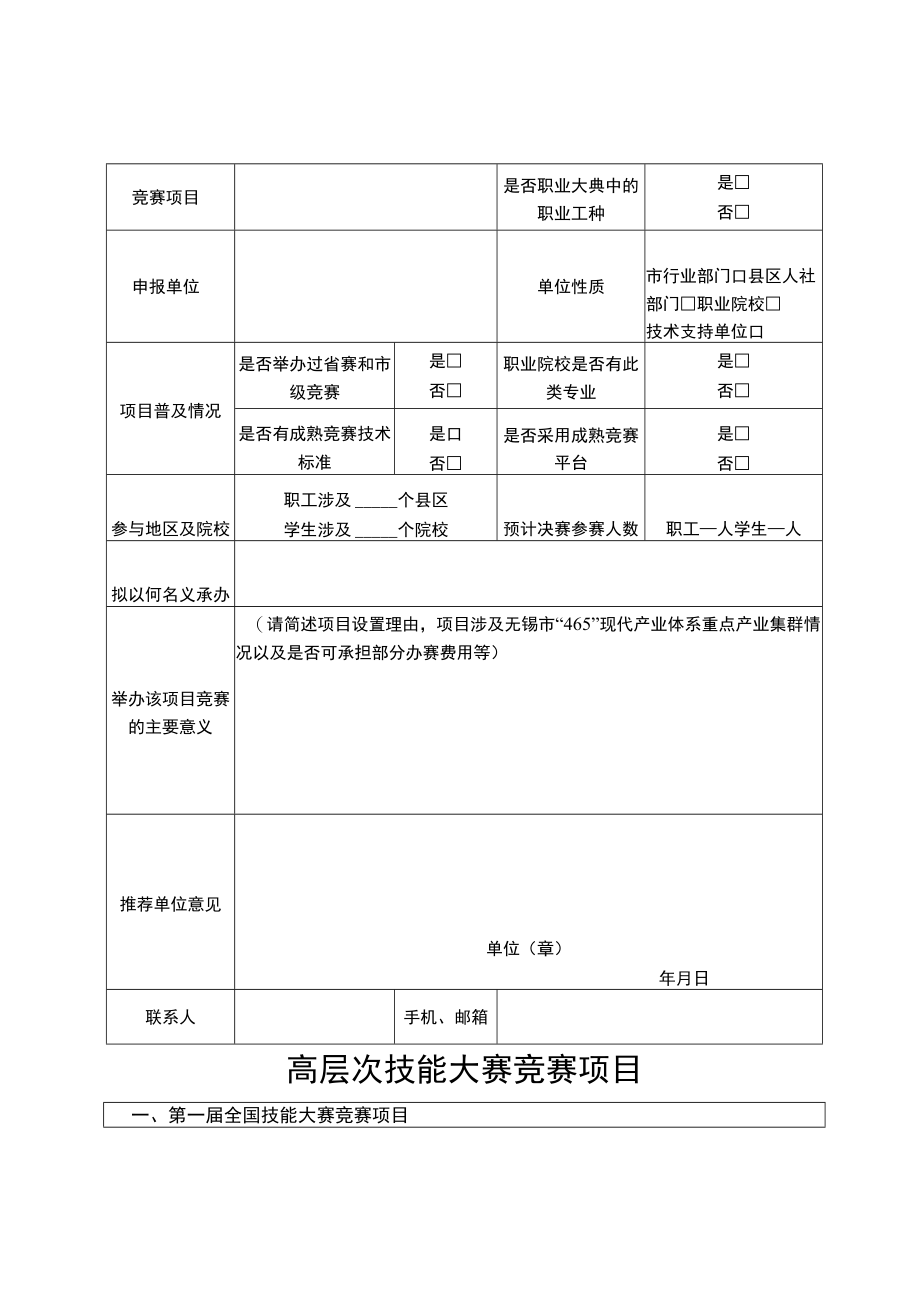 第六届无锡技能精英大赛竞赛项目推荐汇总表.docx_第2页