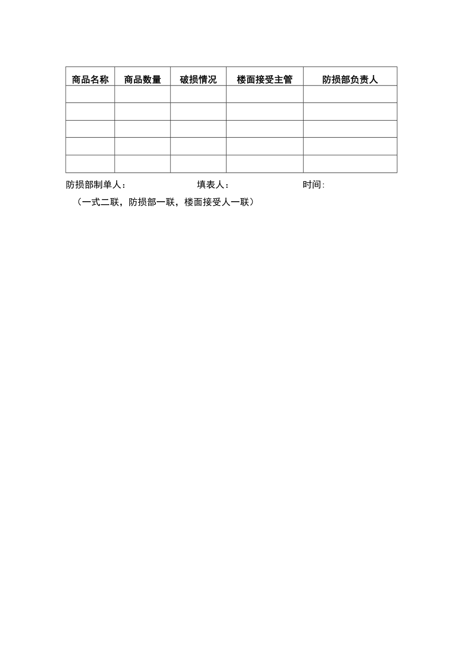 超市安全管理没收商品返还规定.docx_第3页