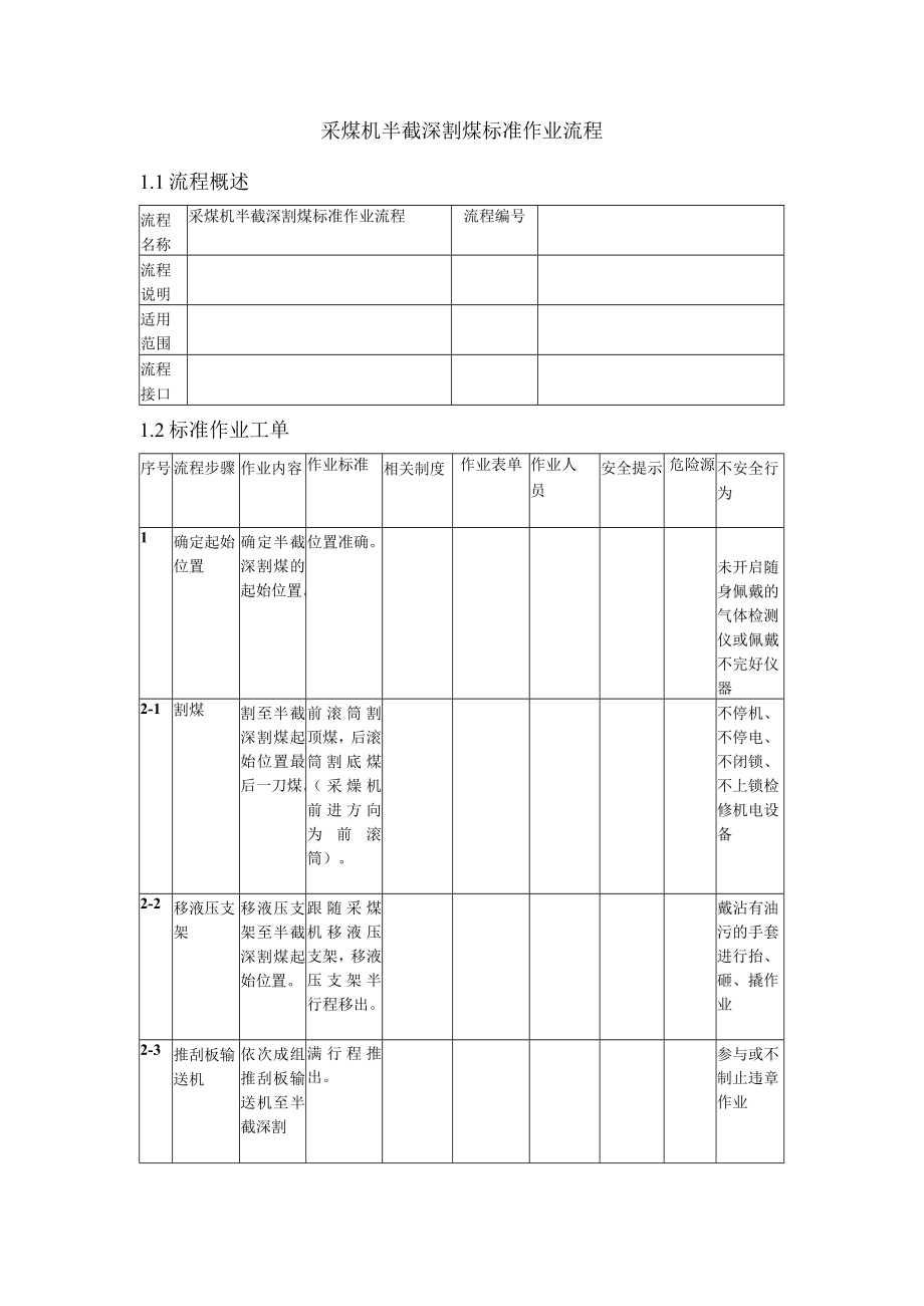 采煤机半截深割煤标准作业流程.docx_第1页