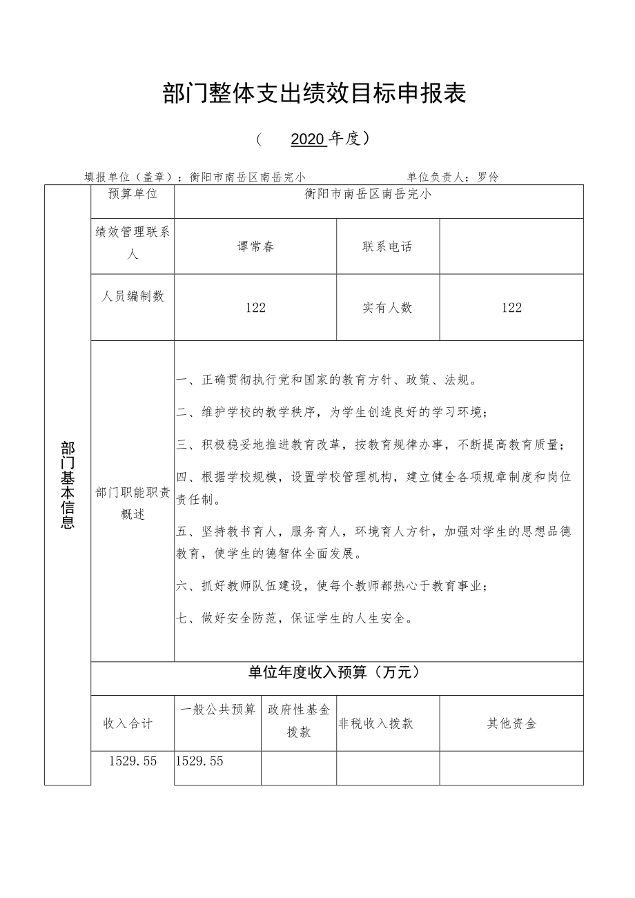 部门整体支出绩效目标申报表(4).docx_第1页