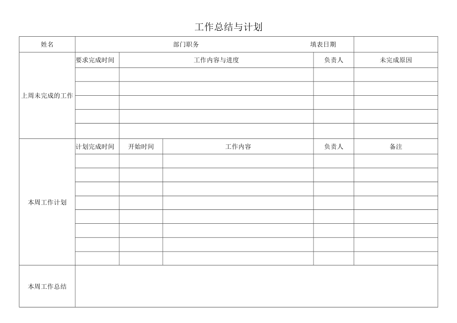 工作总结计划模板.docx_第1页